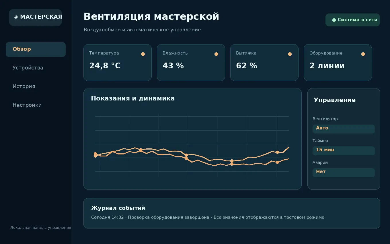 Вентиляция мастерской: разработанный демонстрационный макет