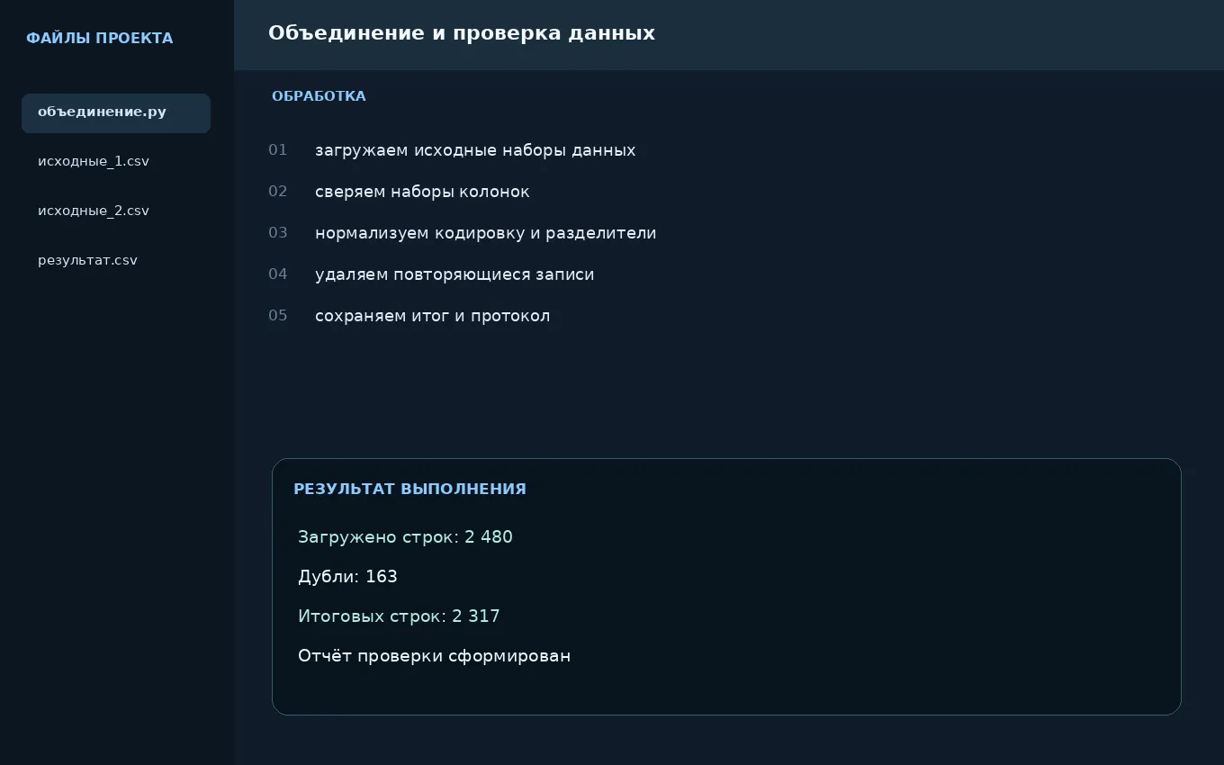 Объединение и проверка данных: разработанный демонстрационный макет